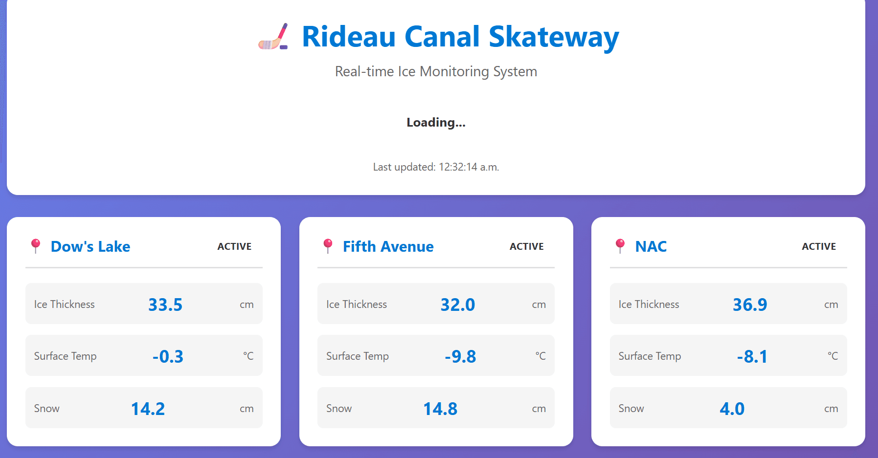 Rideau Canal Skating Conditions System